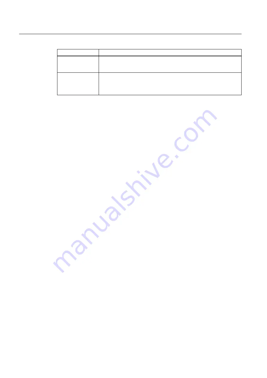 Siemens Sinamics GM150 6SL3835-2LN44-2AA0 Operating And Installation Instructions Download Page 124