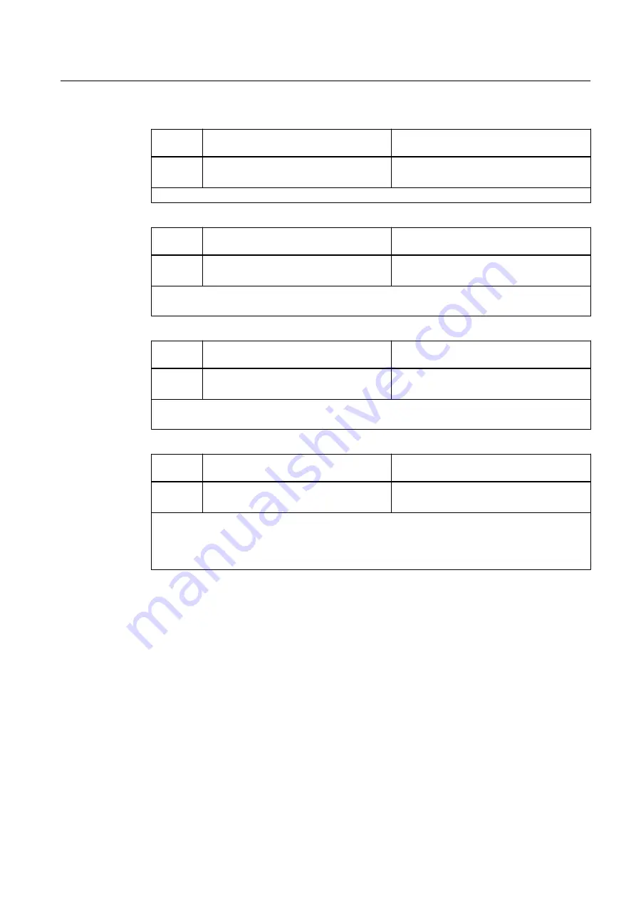 Siemens Sinamics GM150 6SL3835-2LN44-2AA0 Operating And Installation Instructions Download Page 163