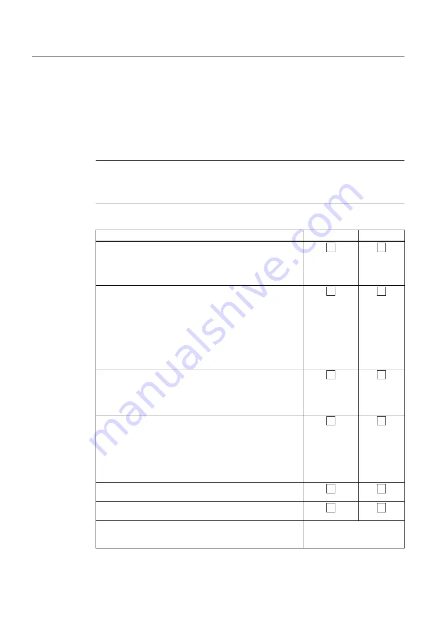 Siemens Sinamics GM150 6SL3835-2LN44-2AA0 Operating And Installation Instructions Download Page 224