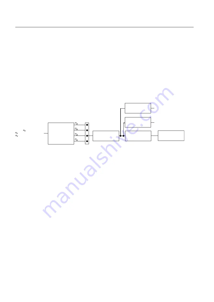 Siemens SINAMICS GM150 Operating And Installation Instructions Download Page 42