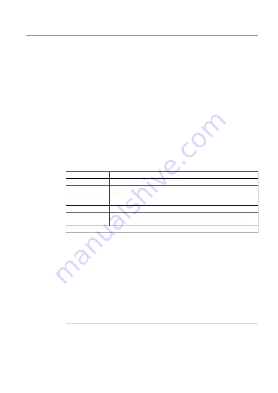 Siemens SINAMICS GM150 Operating And Installation Instructions Download Page 163