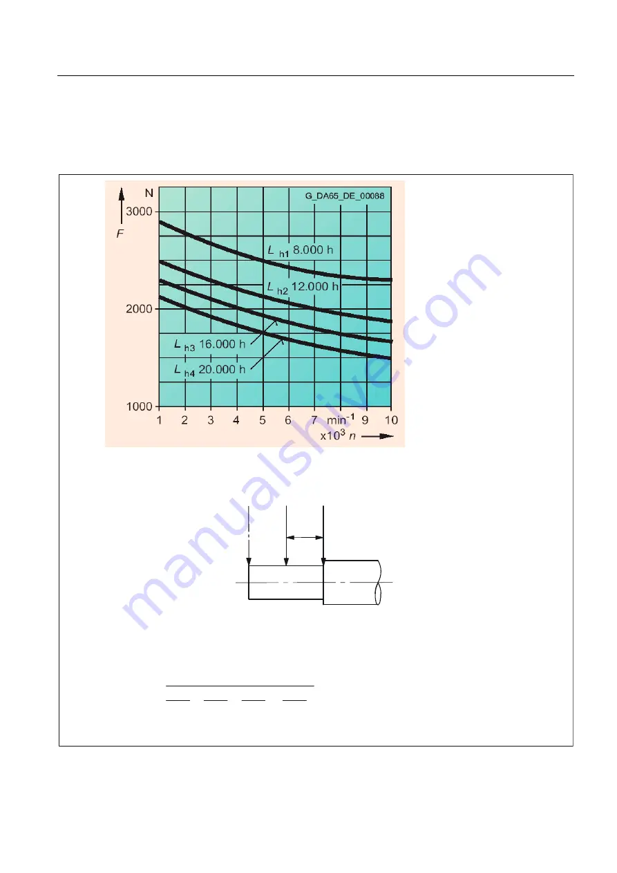 Siemens SINAMICS S 1PH7 Configuration Manual Download Page 61