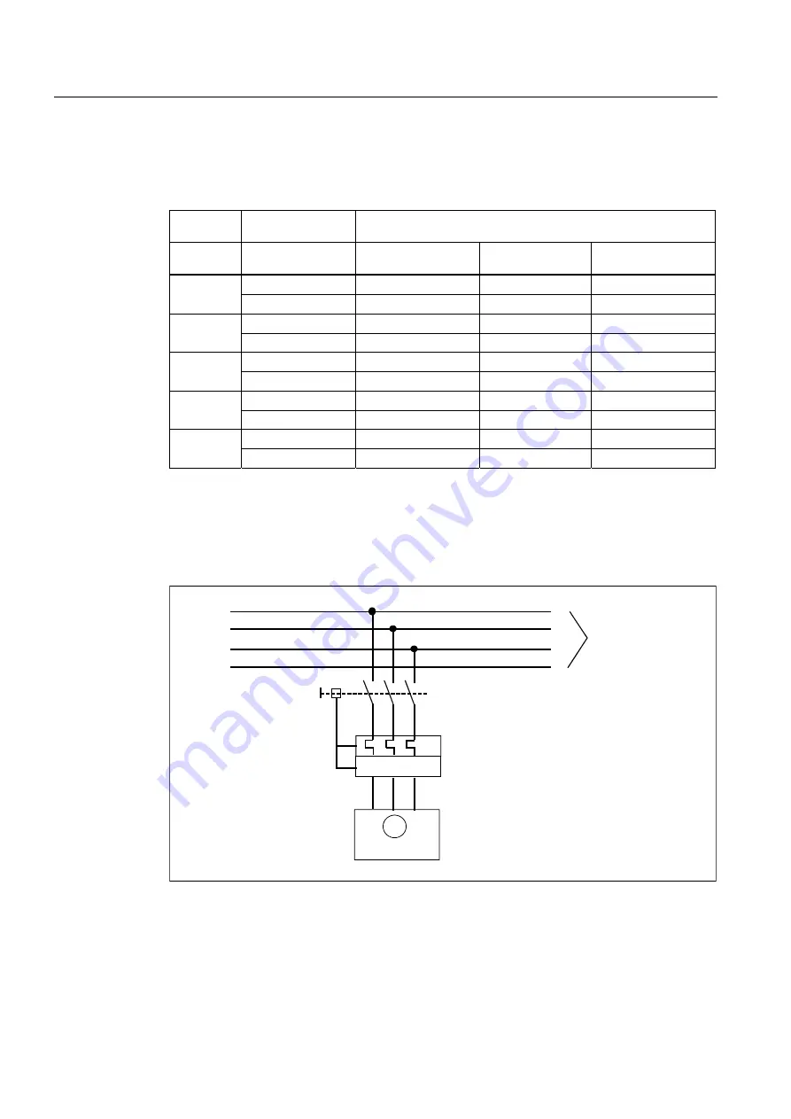 Siemens SINAMICS S 1PH7 Configuration Manual Download Page 218