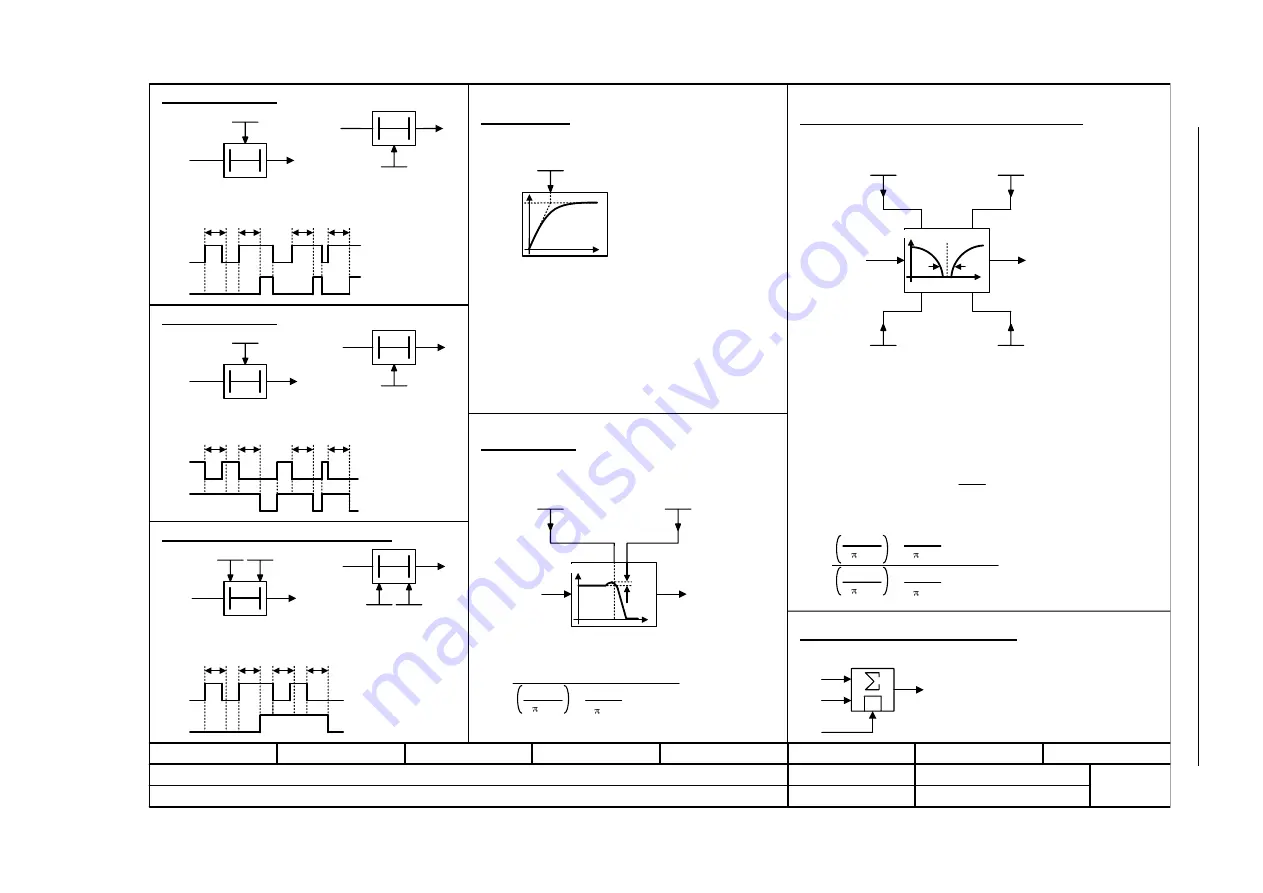 Siemens SINAMICS S Series Скачать руководство пользователя страница 1104