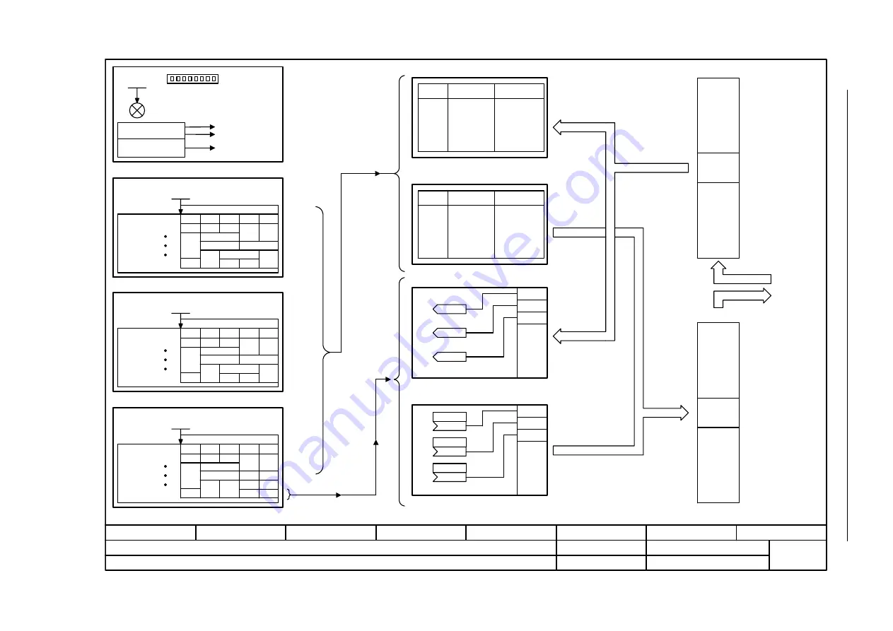 Siemens SINAMICS S Series List Manual Download Page 1110