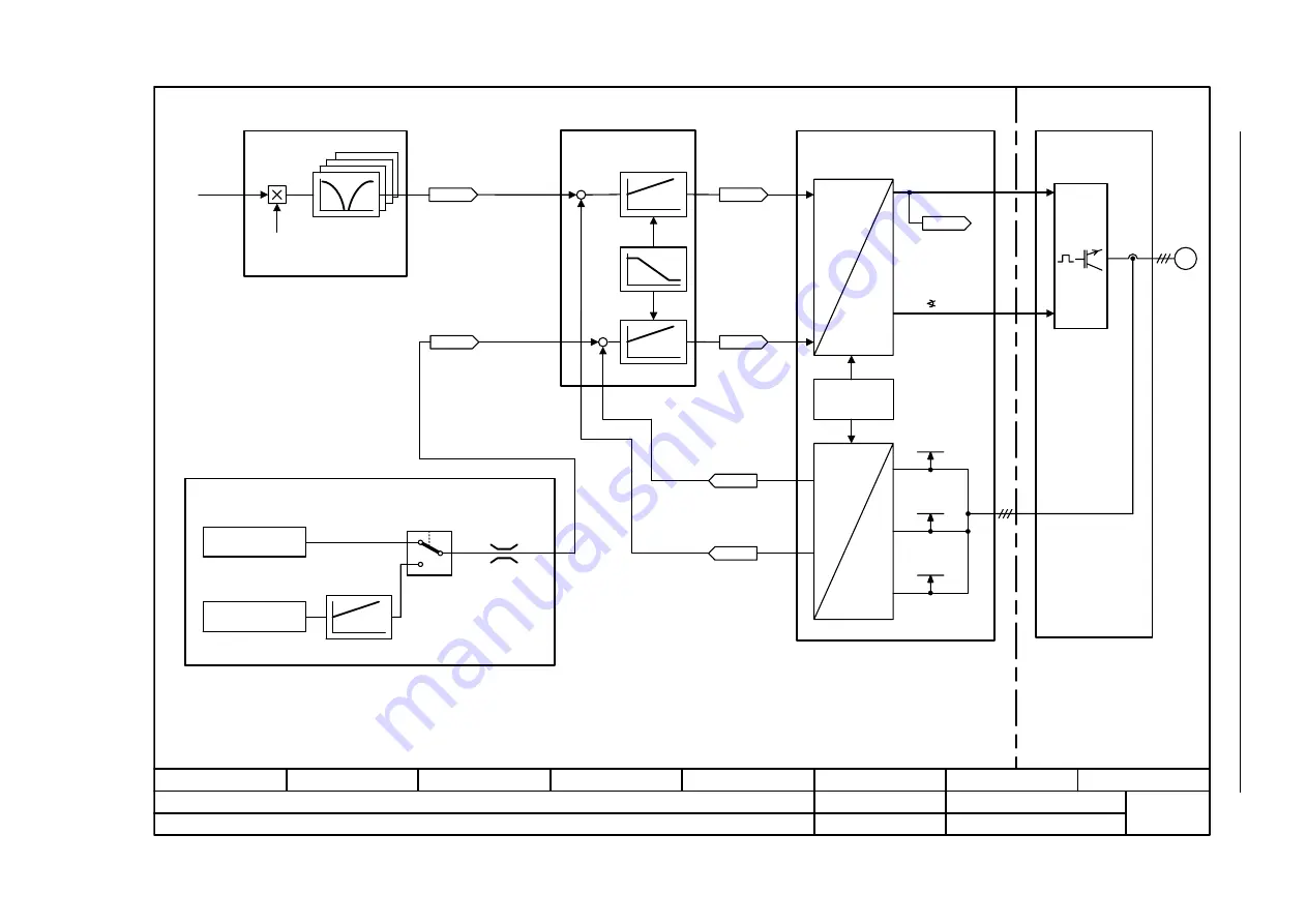 Siemens SINAMICS S Series Скачать руководство пользователя страница 1116