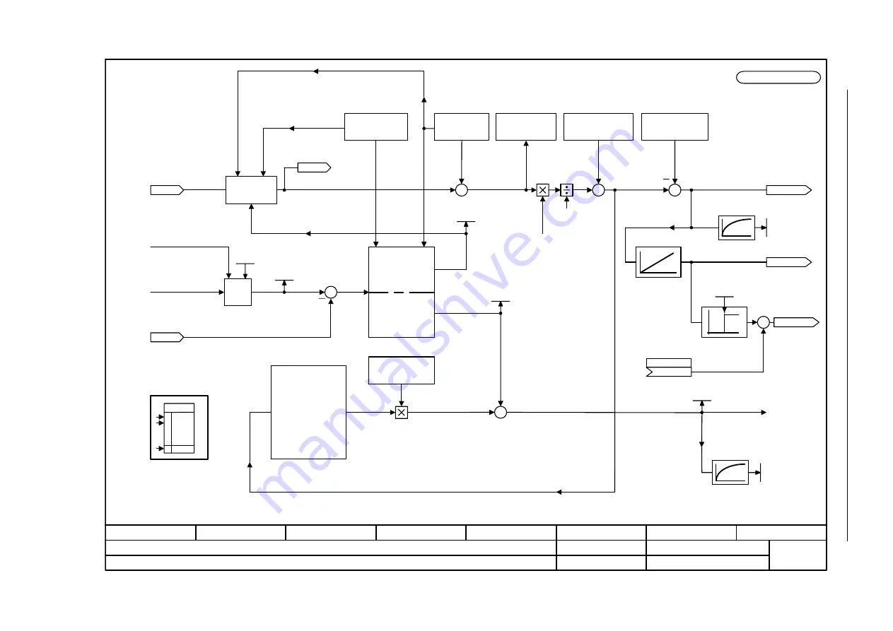 Siemens SINAMICS S Series Скачать руководство пользователя страница 1118