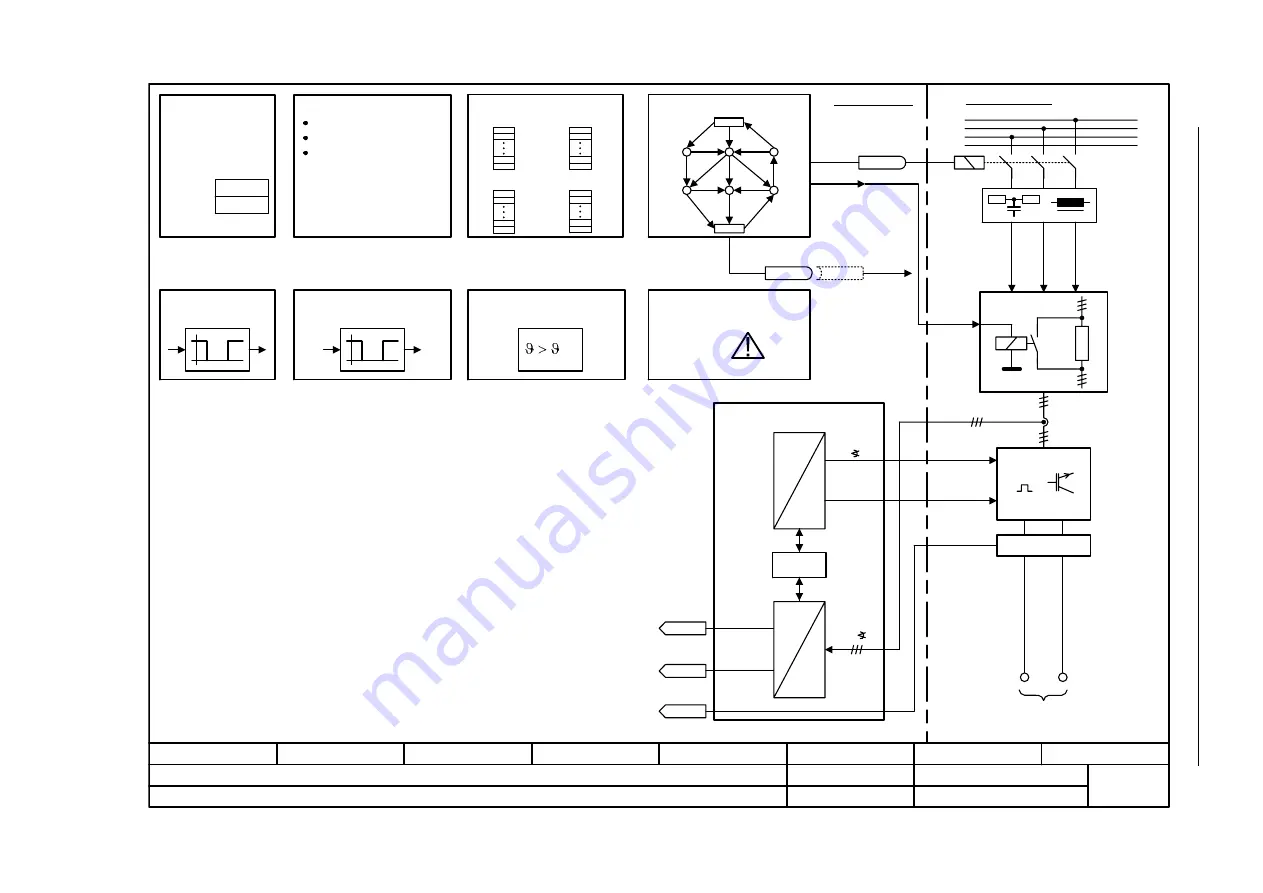 Siemens SINAMICS S Series Скачать руководство пользователя страница 1124