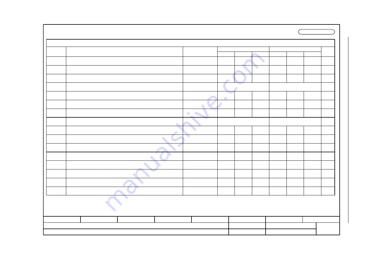 Siemens SINAMICS S Series List Manual Download Page 1169