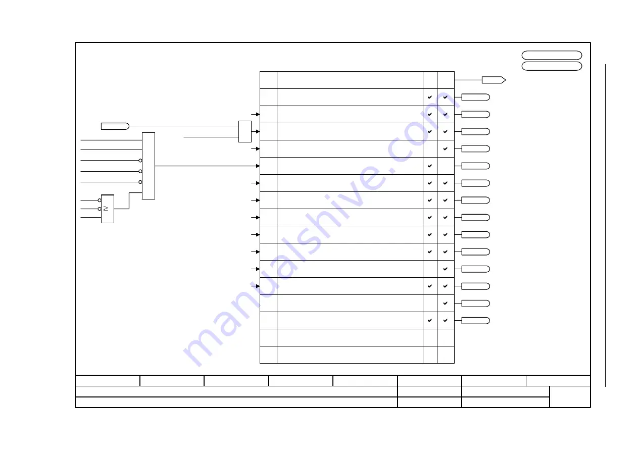 Siemens SINAMICS S Series List Manual Download Page 1192