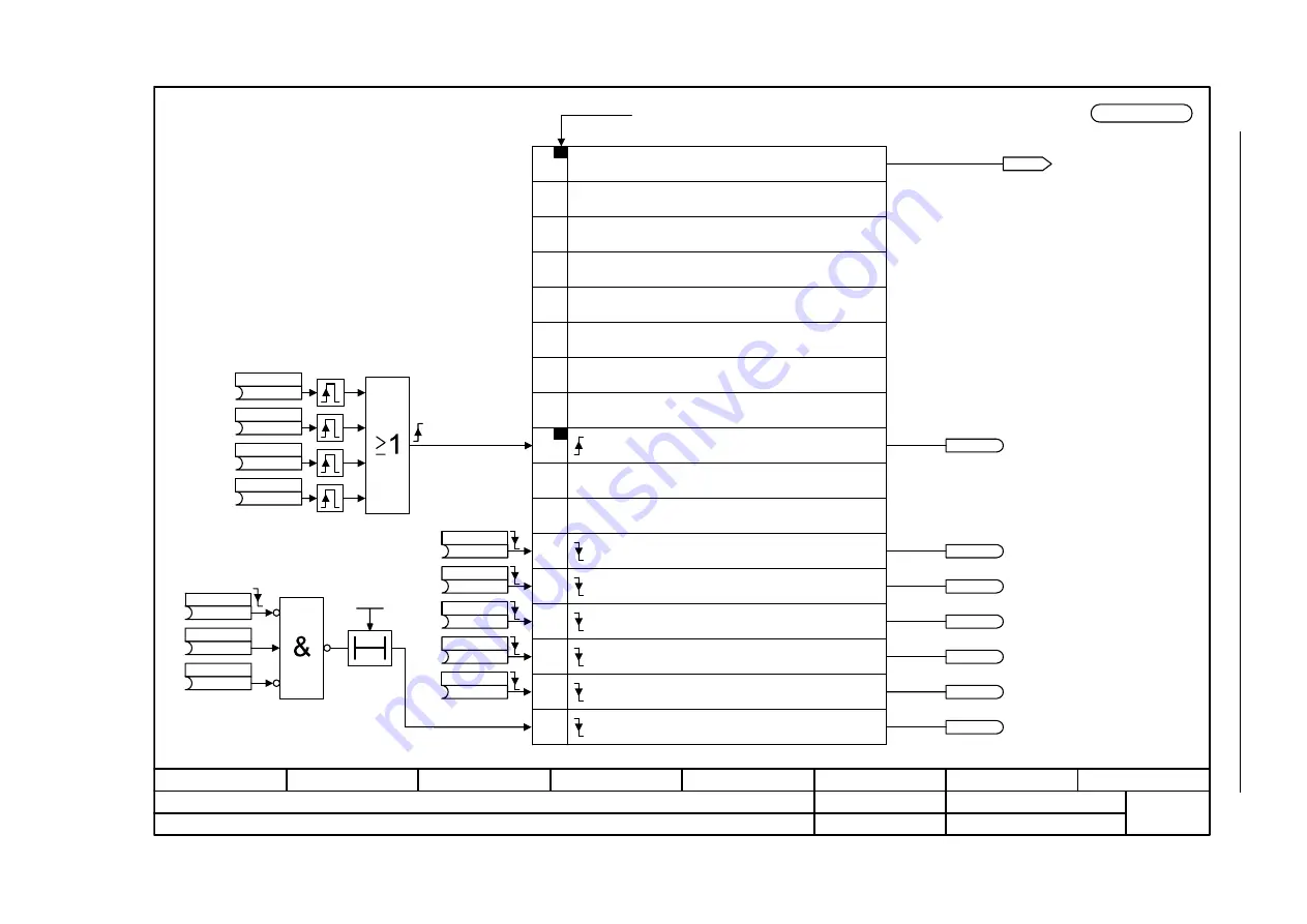 Siemens SINAMICS S Series Скачать руководство пользователя страница 1198