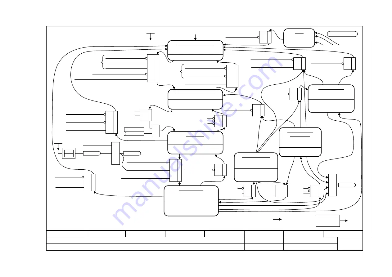 Siemens SINAMICS S Series Скачать руководство пользователя страница 1201