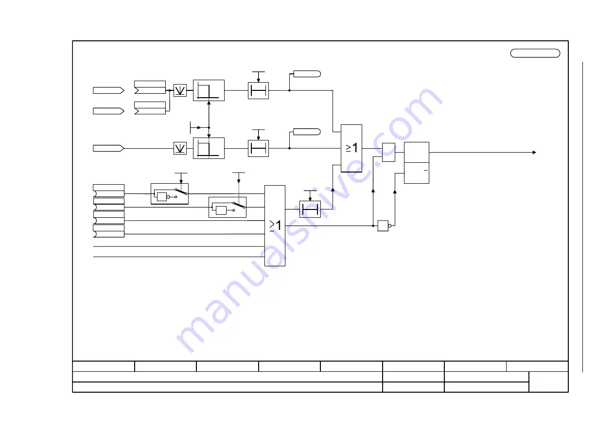 Siemens SINAMICS S Series Скачать руководство пользователя страница 1205