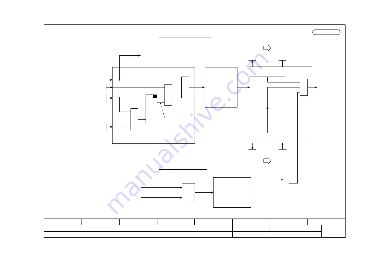 Siemens SINAMICS S Series List Manual Download Page 1209