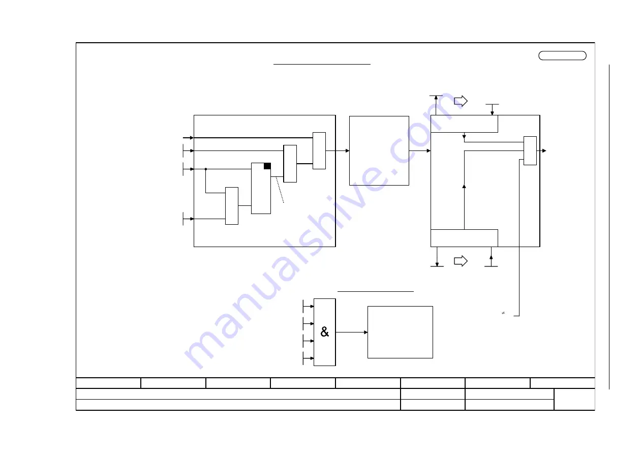 Siemens SINAMICS S Series List Manual Download Page 1216