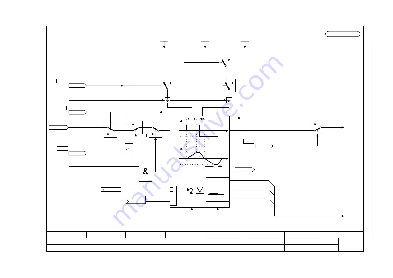 Siemens SINAMICS S Series List Manual Download Page 1231