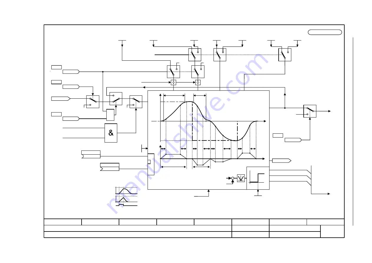 Siemens SINAMICS S Series Скачать руководство пользователя страница 1232