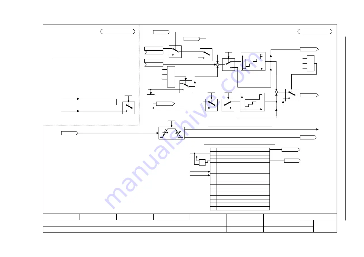 Siemens SINAMICS S Series List Manual Download Page 1233