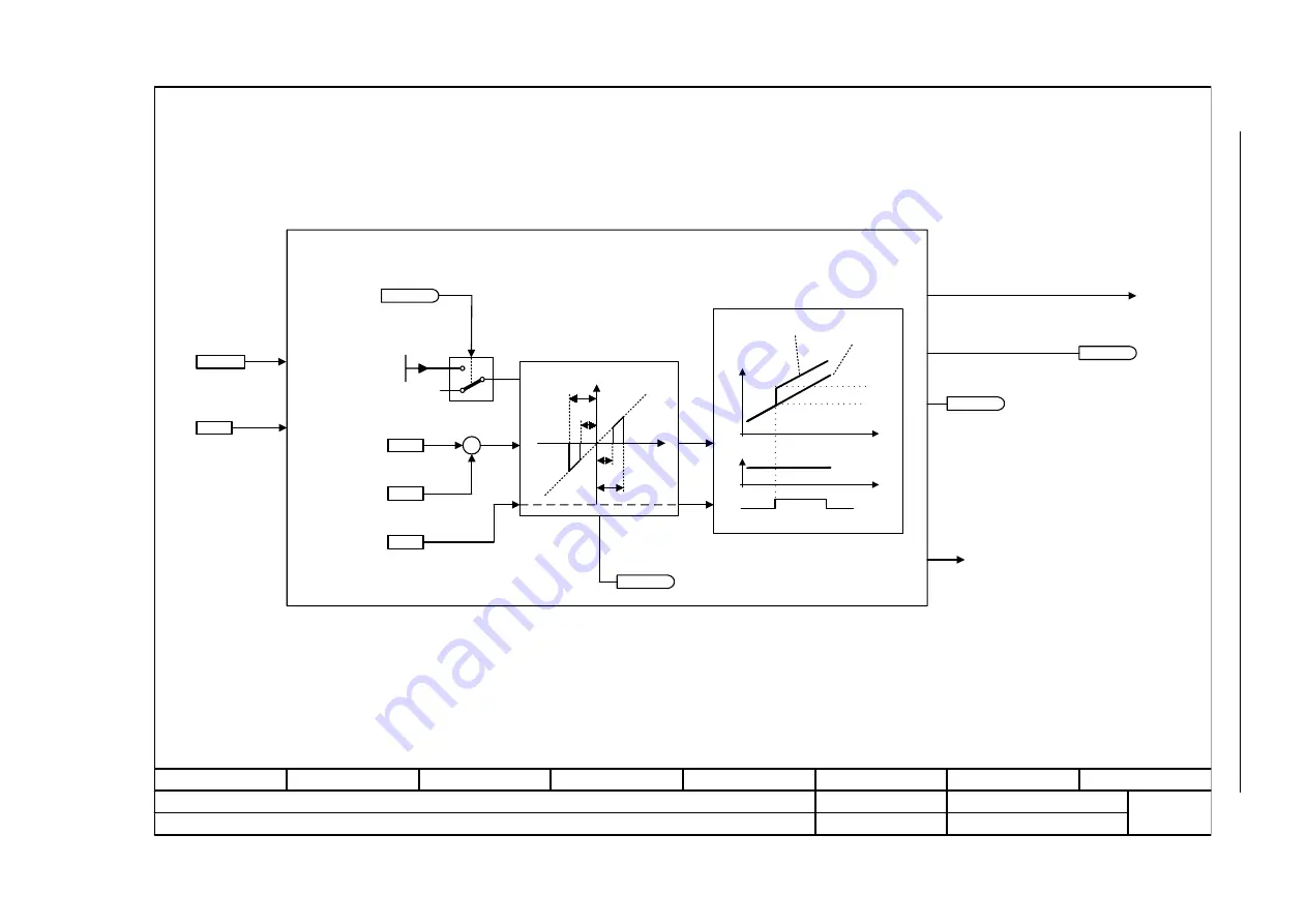 Siemens SINAMICS S Series Скачать руководство пользователя страница 1240