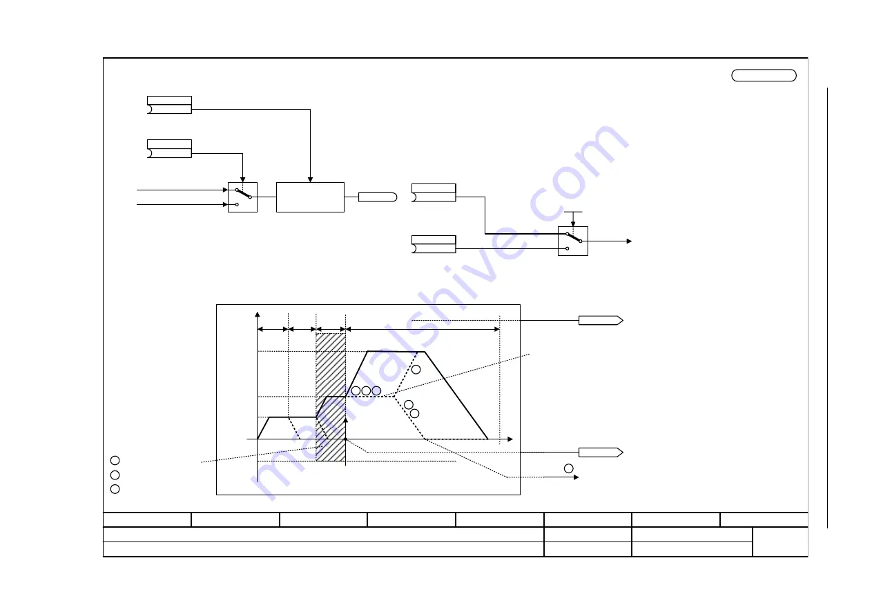 Siemens SINAMICS S Series Скачать руководство пользователя страница 1241