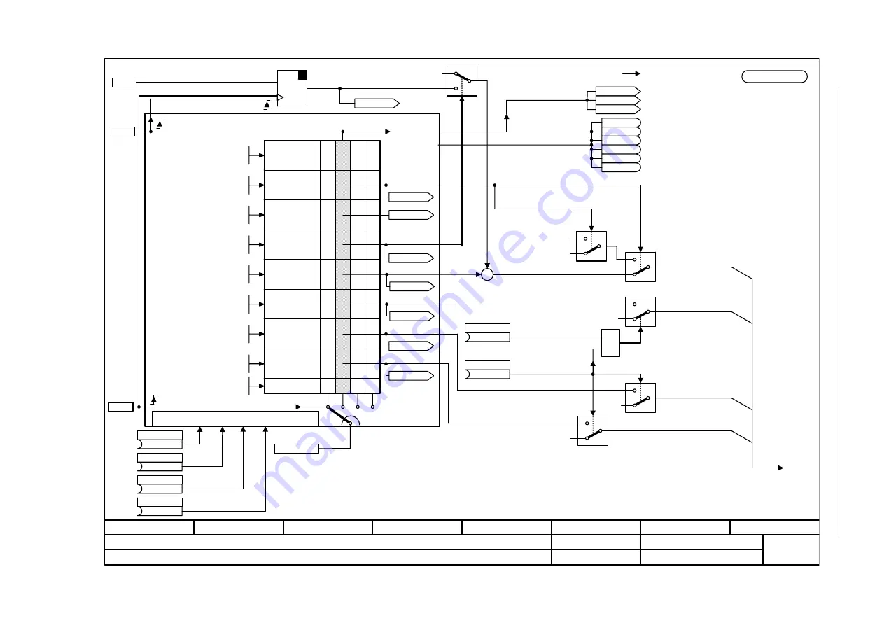 Siemens SINAMICS S Series Скачать руководство пользователя страница 1242