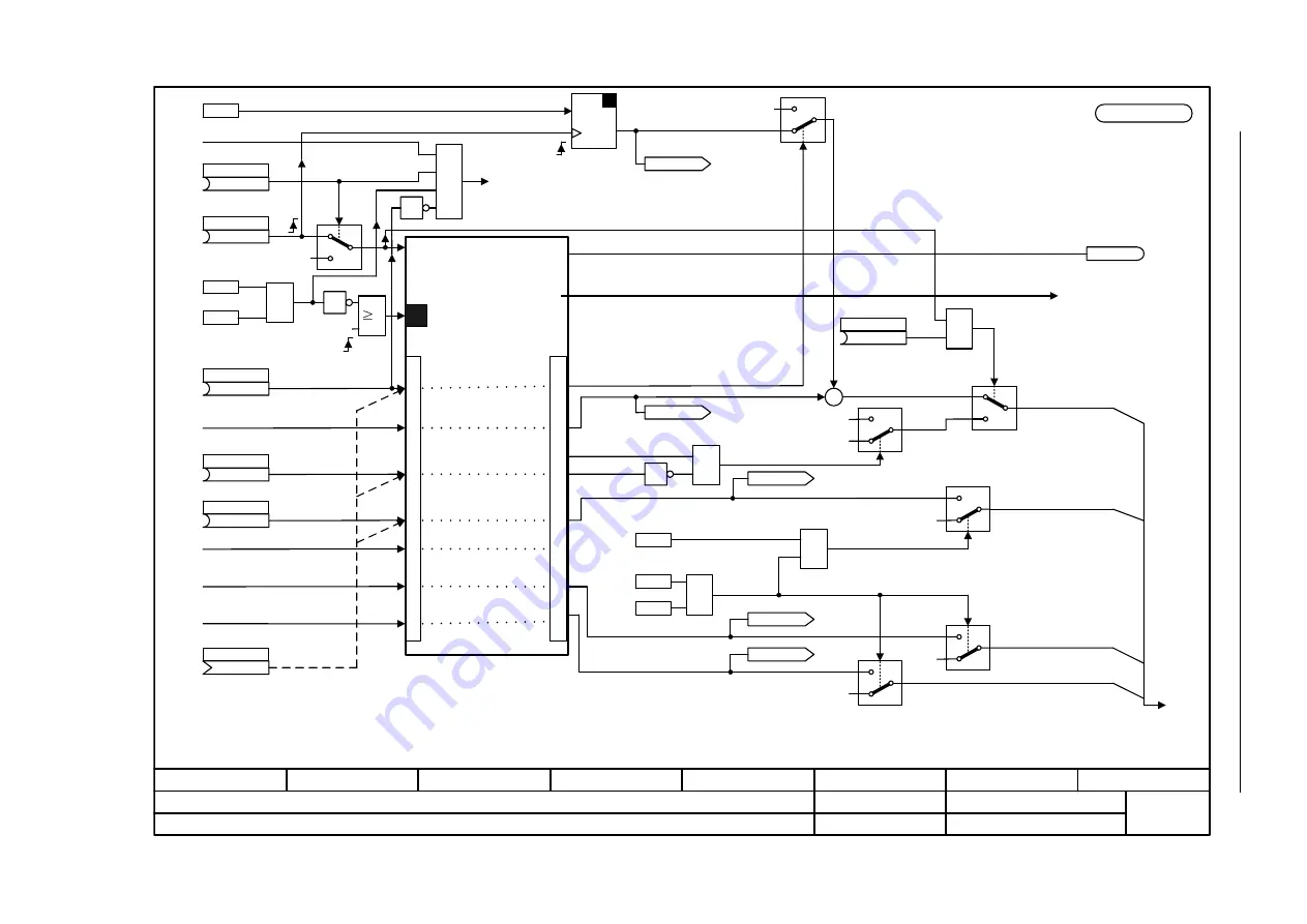 Siemens SINAMICS S Series Скачать руководство пользователя страница 1245