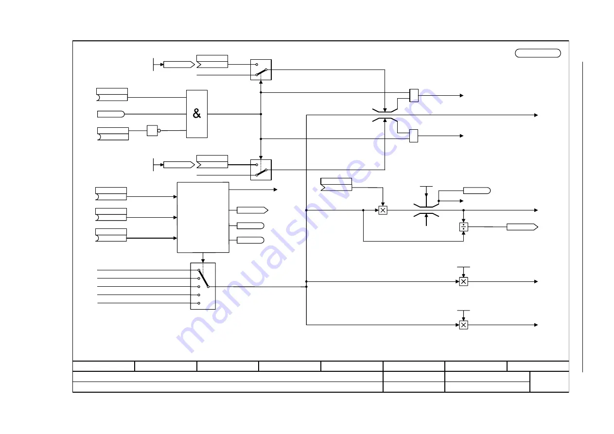 Siemens SINAMICS S Series Скачать руководство пользователя страница 1247