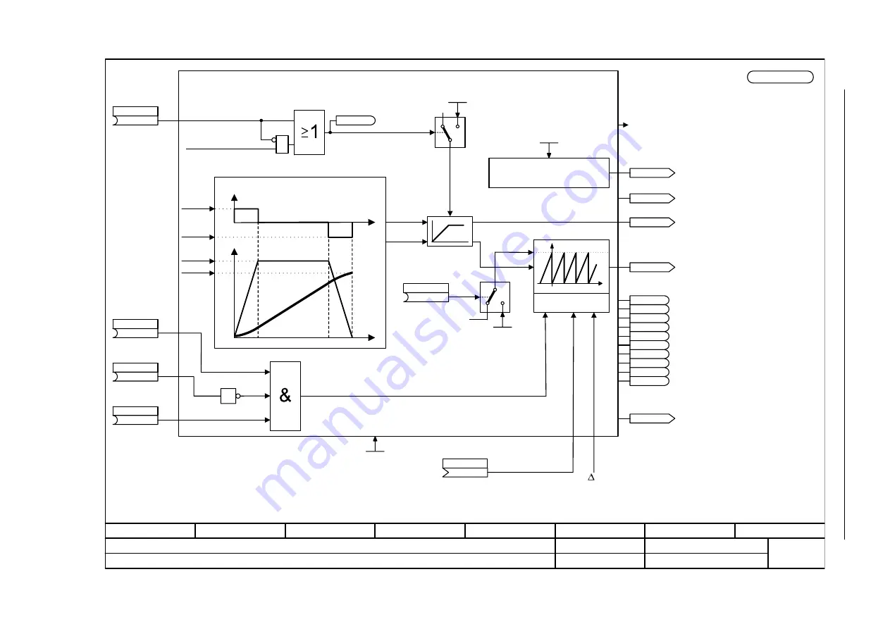 Siemens SINAMICS S Series List Manual Download Page 1248