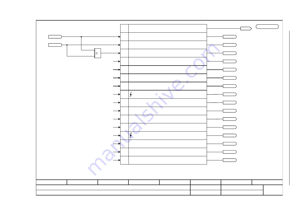 Siemens SINAMICS S Series List Manual Download Page 1251