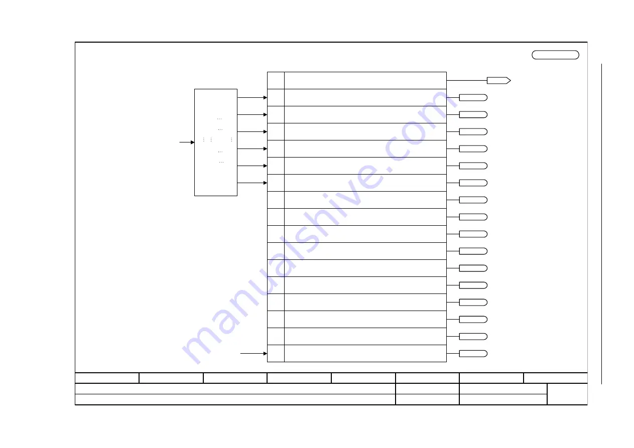 Siemens SINAMICS S Series List Manual Download Page 1252