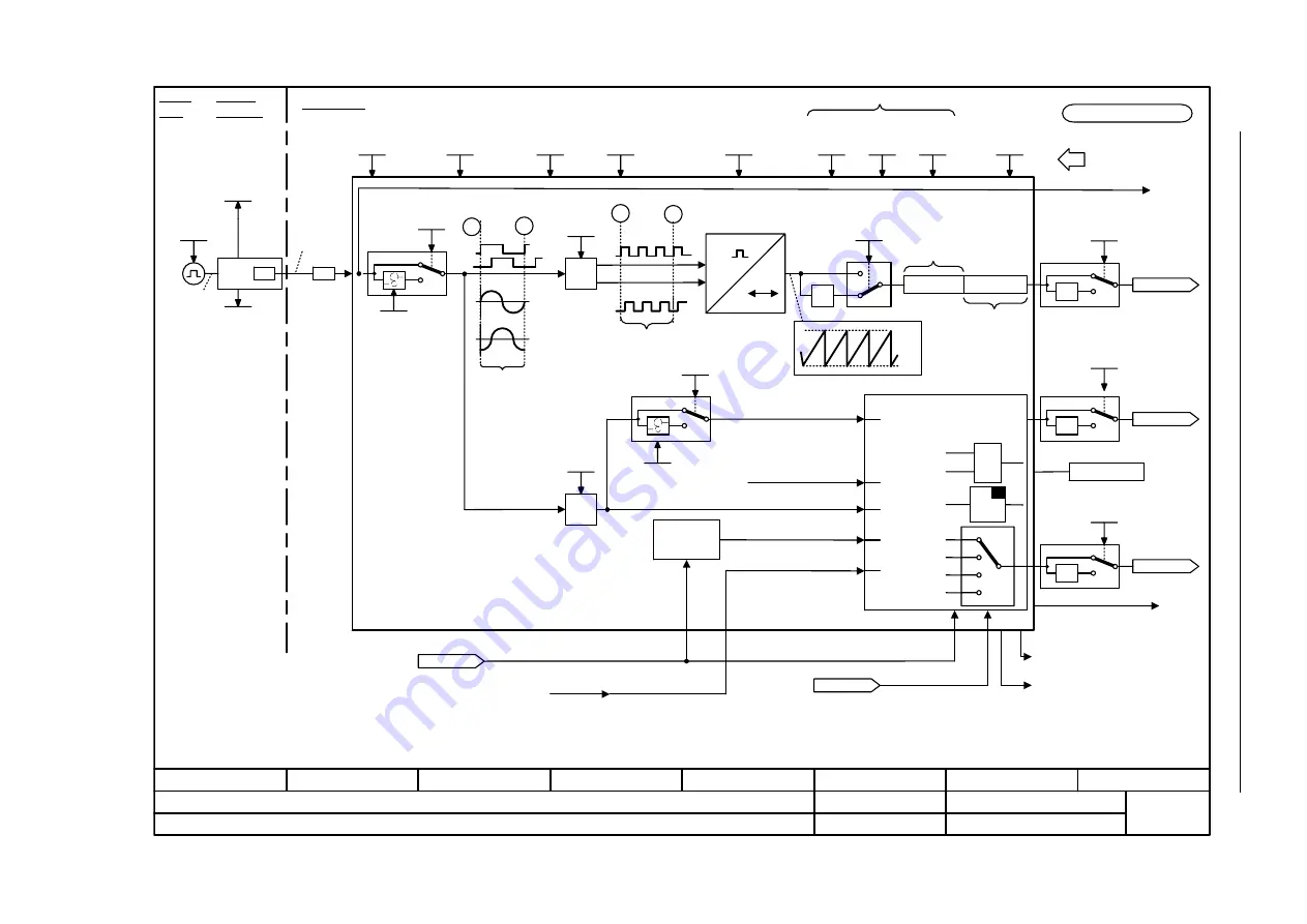 Siemens SINAMICS S Series List Manual Download Page 1259