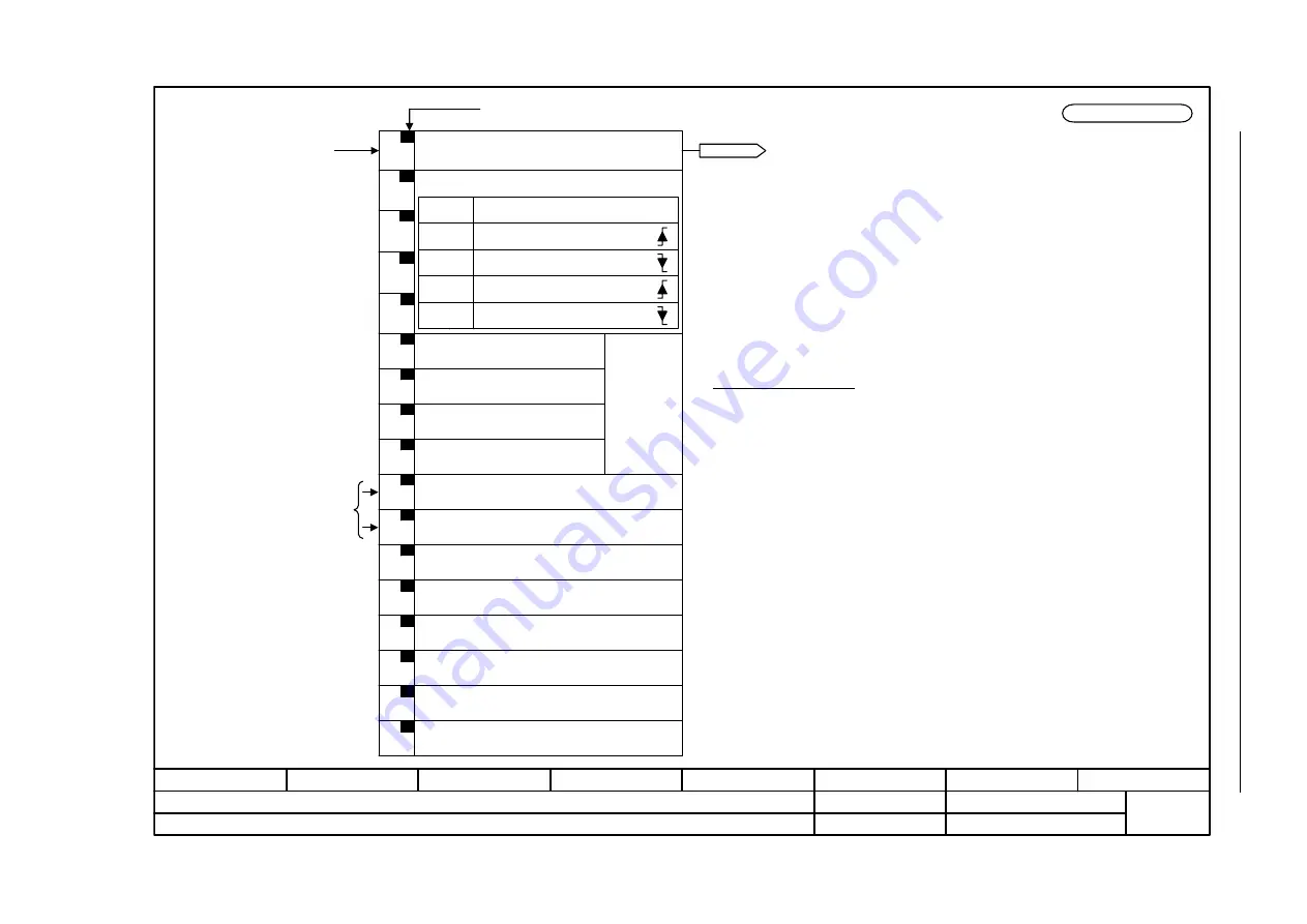 Siemens SINAMICS S Series Скачать руководство пользователя страница 1264