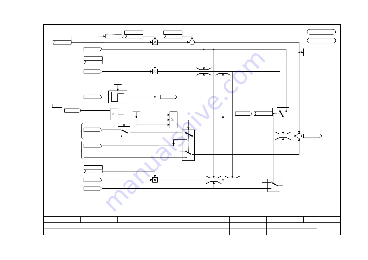 Siemens SINAMICS S Series List Manual Download Page 1273