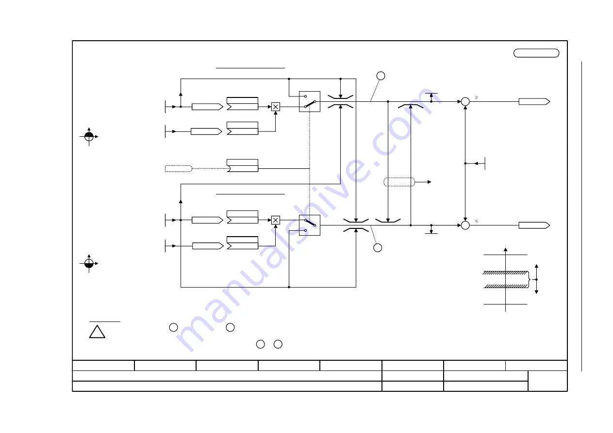 Siemens SINAMICS S Series Скачать руководство пользователя страница 1279