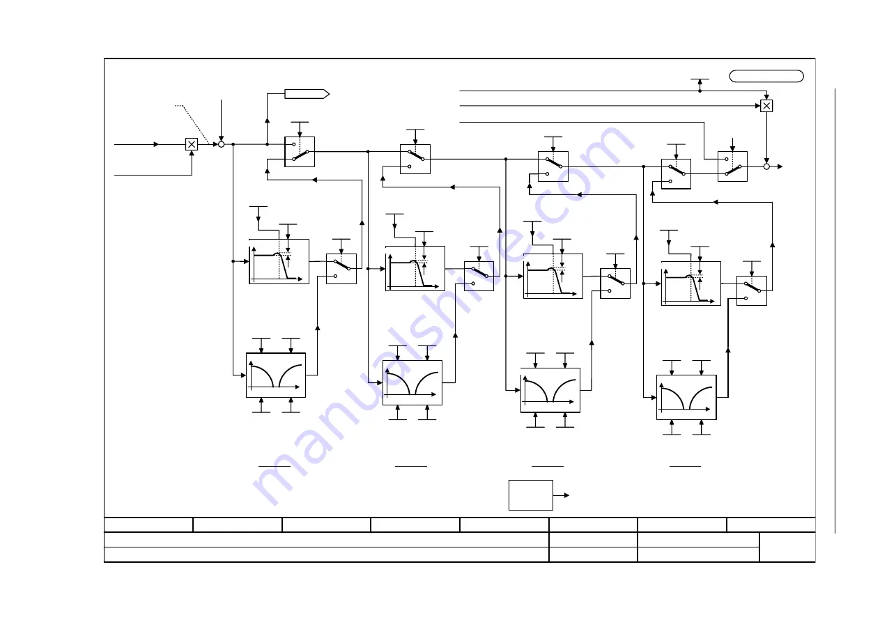 Siemens SINAMICS S Series List Manual Download Page 1282