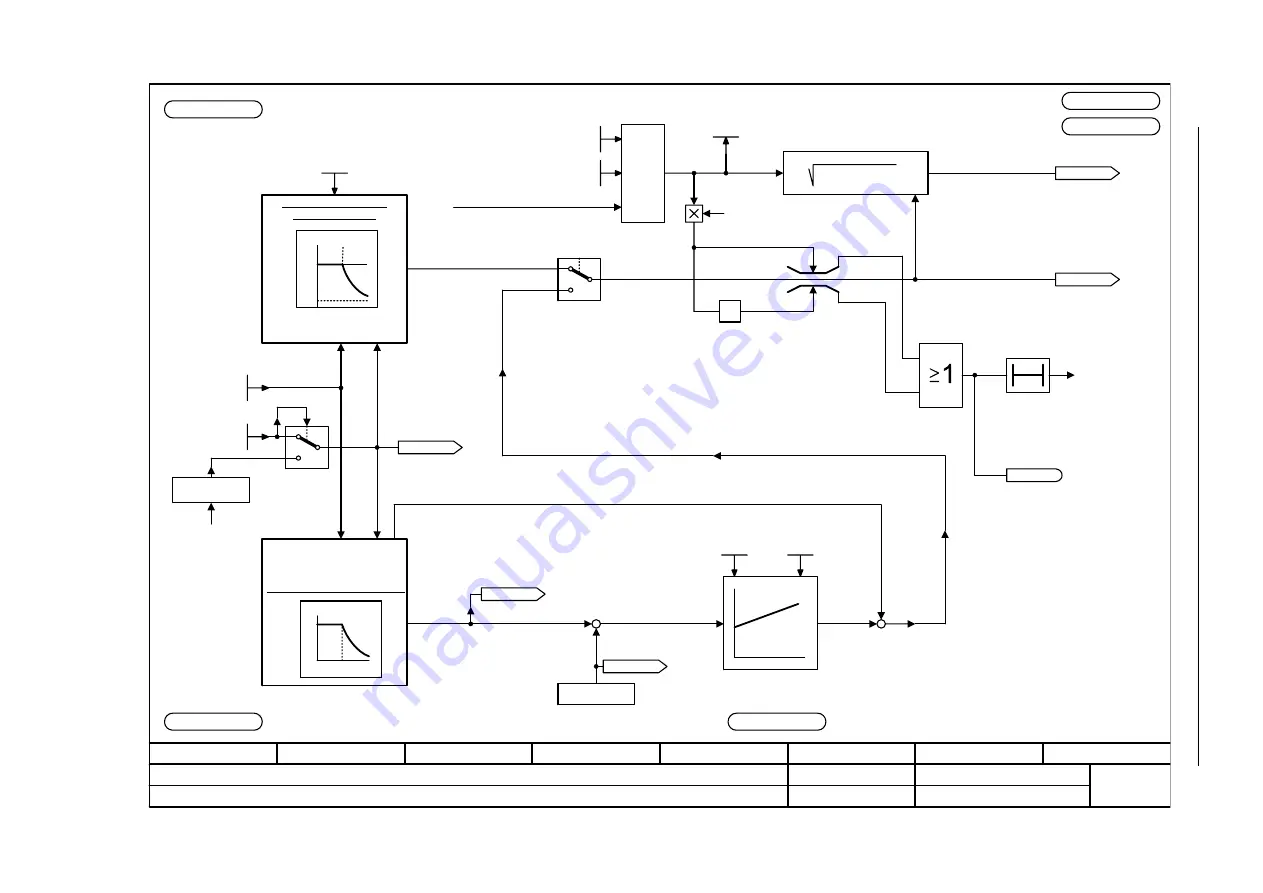 Siemens SINAMICS S Series Скачать руководство пользователя страница 1284