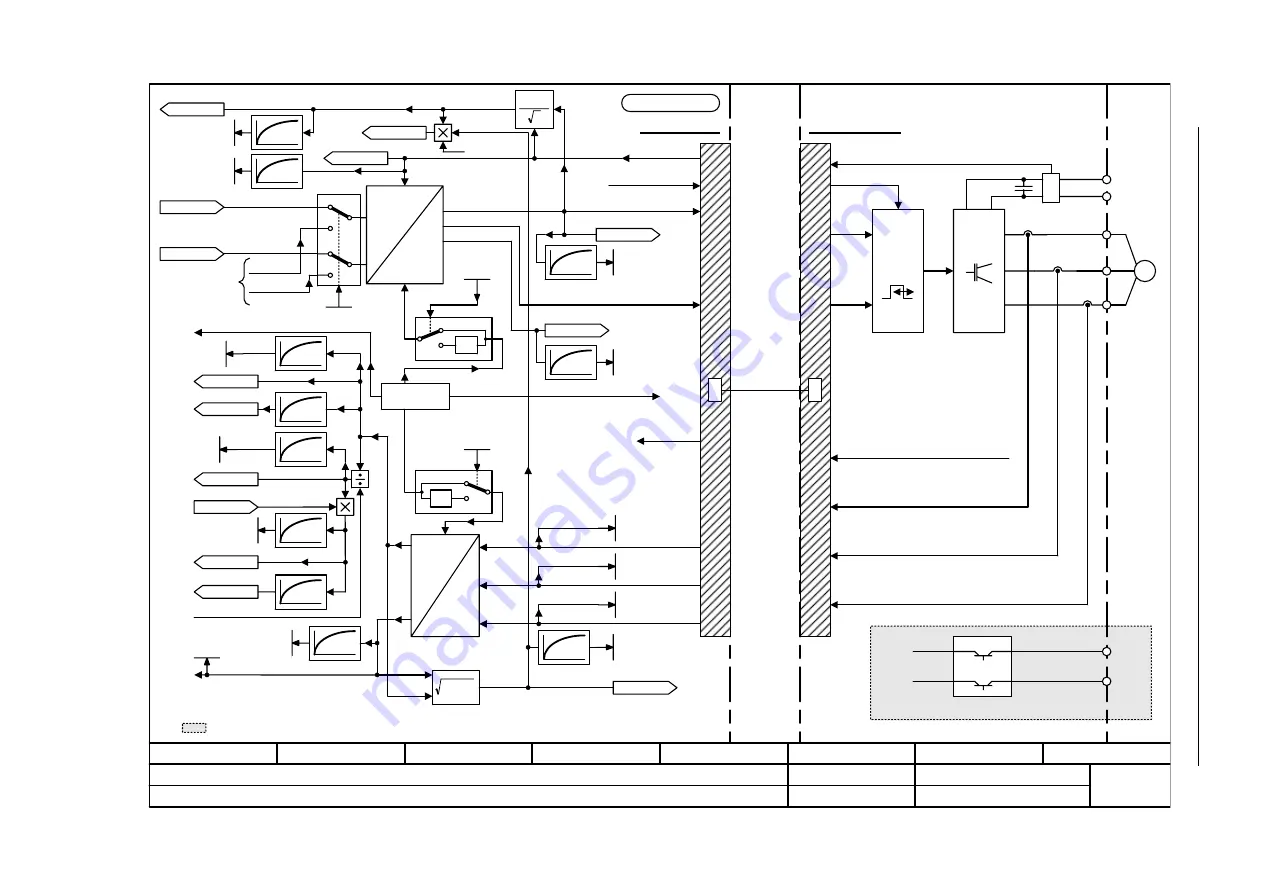 Siemens SINAMICS S Series Скачать руководство пользователя страница 1285