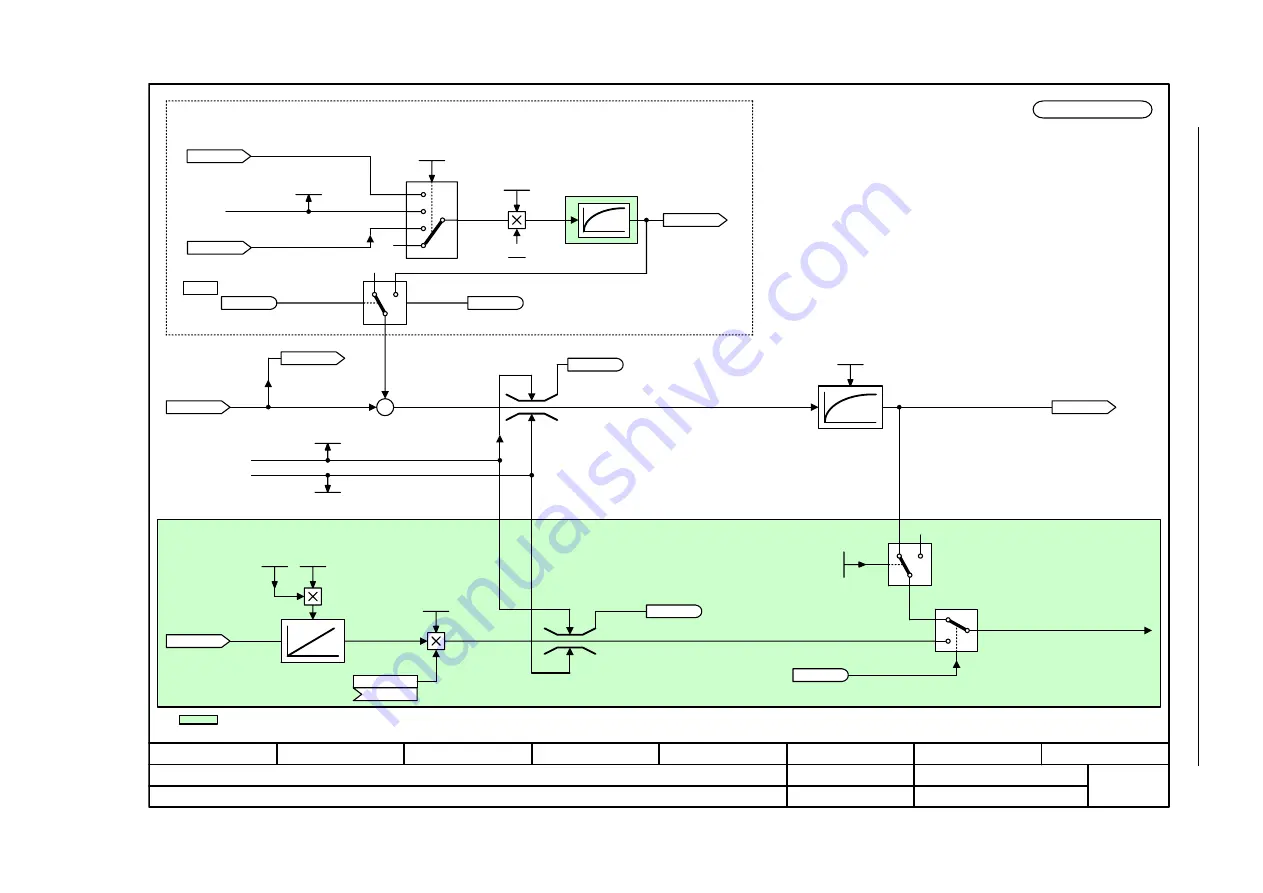 Siemens SINAMICS S Series Скачать руководство пользователя страница 1287