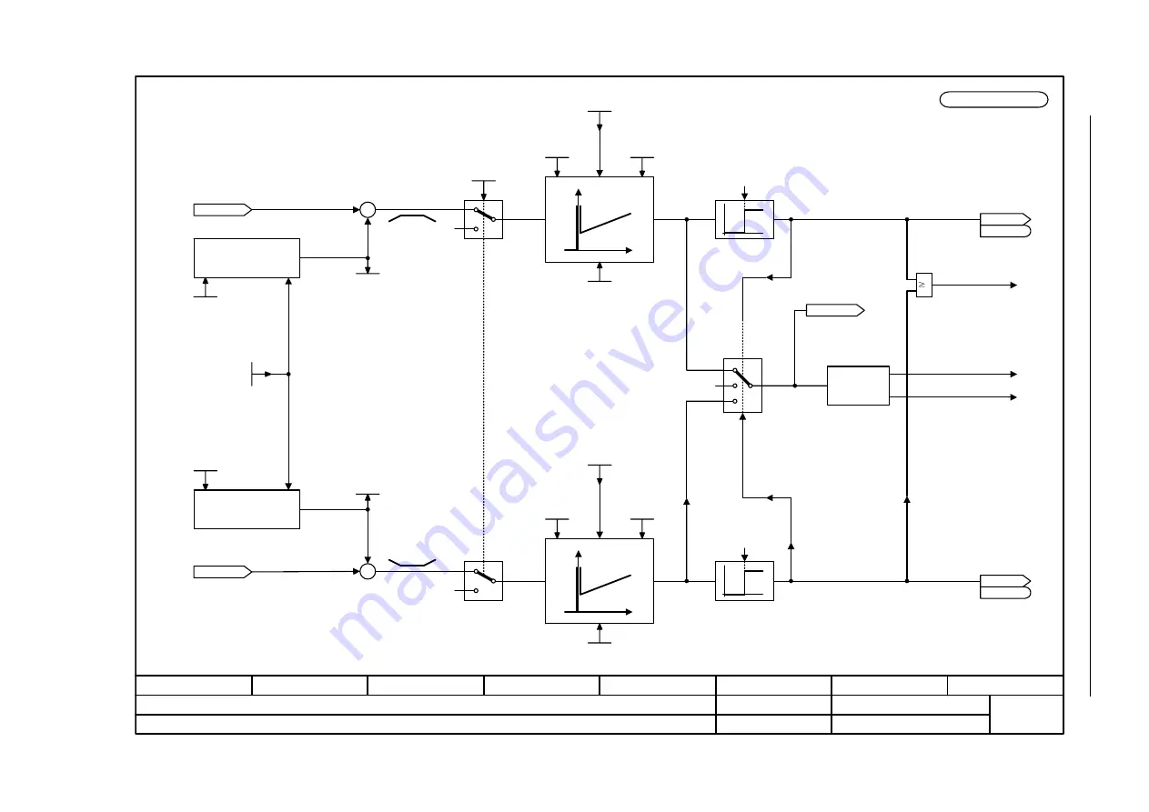 Siemens SINAMICS S Series List Manual Download Page 1292