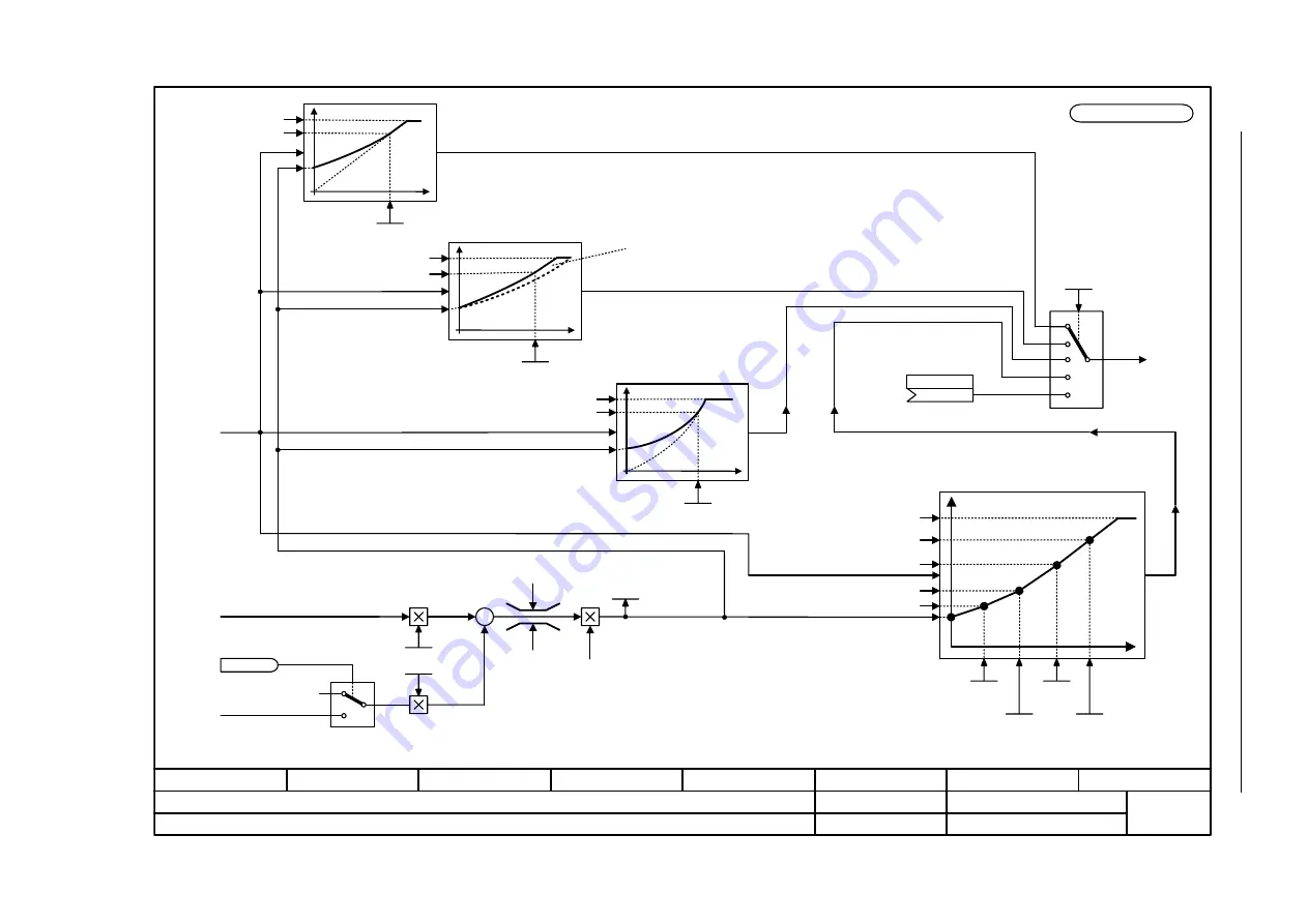 Siemens SINAMICS S Series Скачать руководство пользователя страница 1293