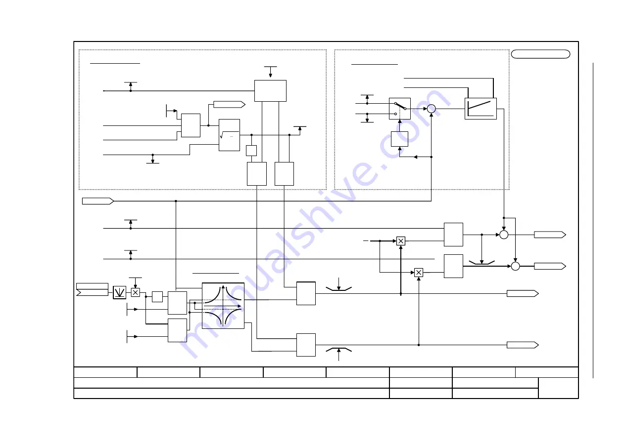 Siemens SINAMICS S Series List Manual Download Page 1300