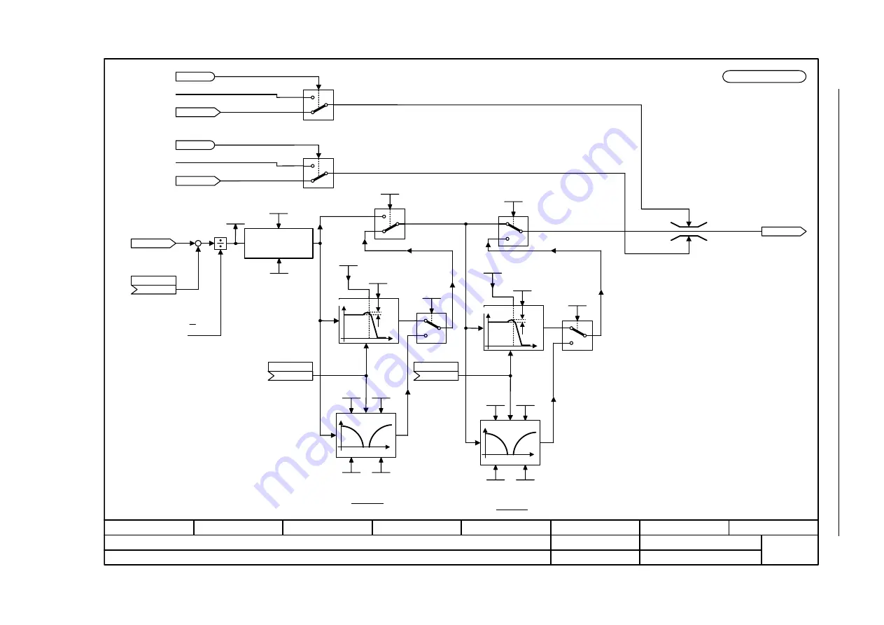 Siemens SINAMICS S Series List Manual Download Page 1301