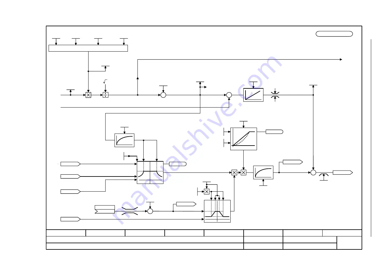 Siemens SINAMICS S Series Скачать руководство пользователя страница 1307