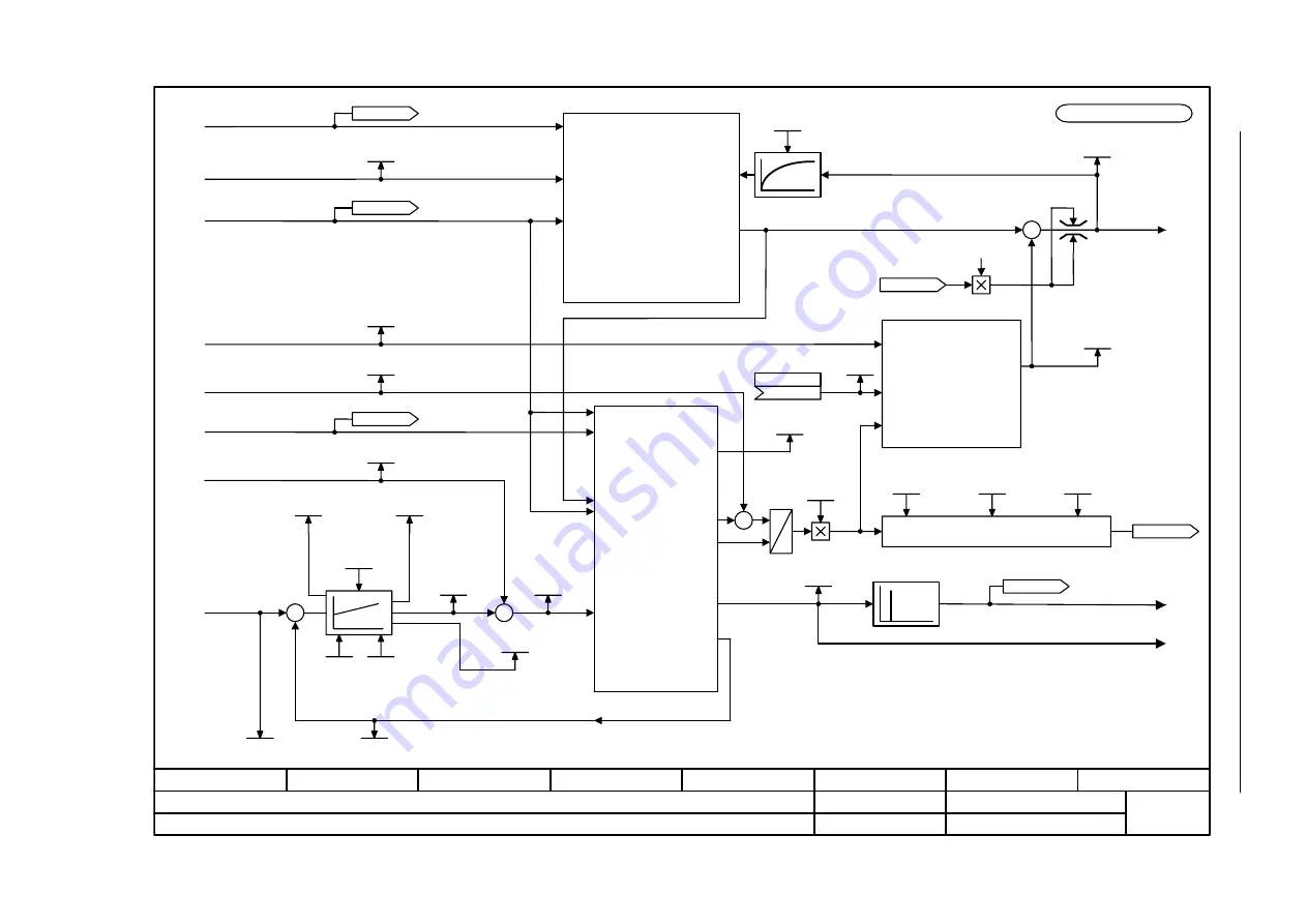 Siemens SINAMICS S Series Скачать руководство пользователя страница 1309