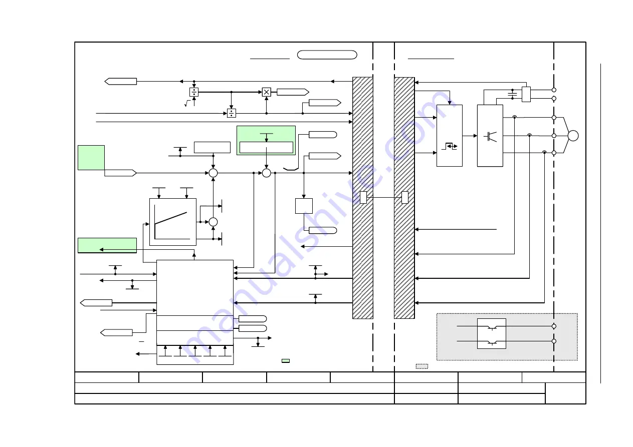 Siemens SINAMICS S Series Скачать руководство пользователя страница 1310