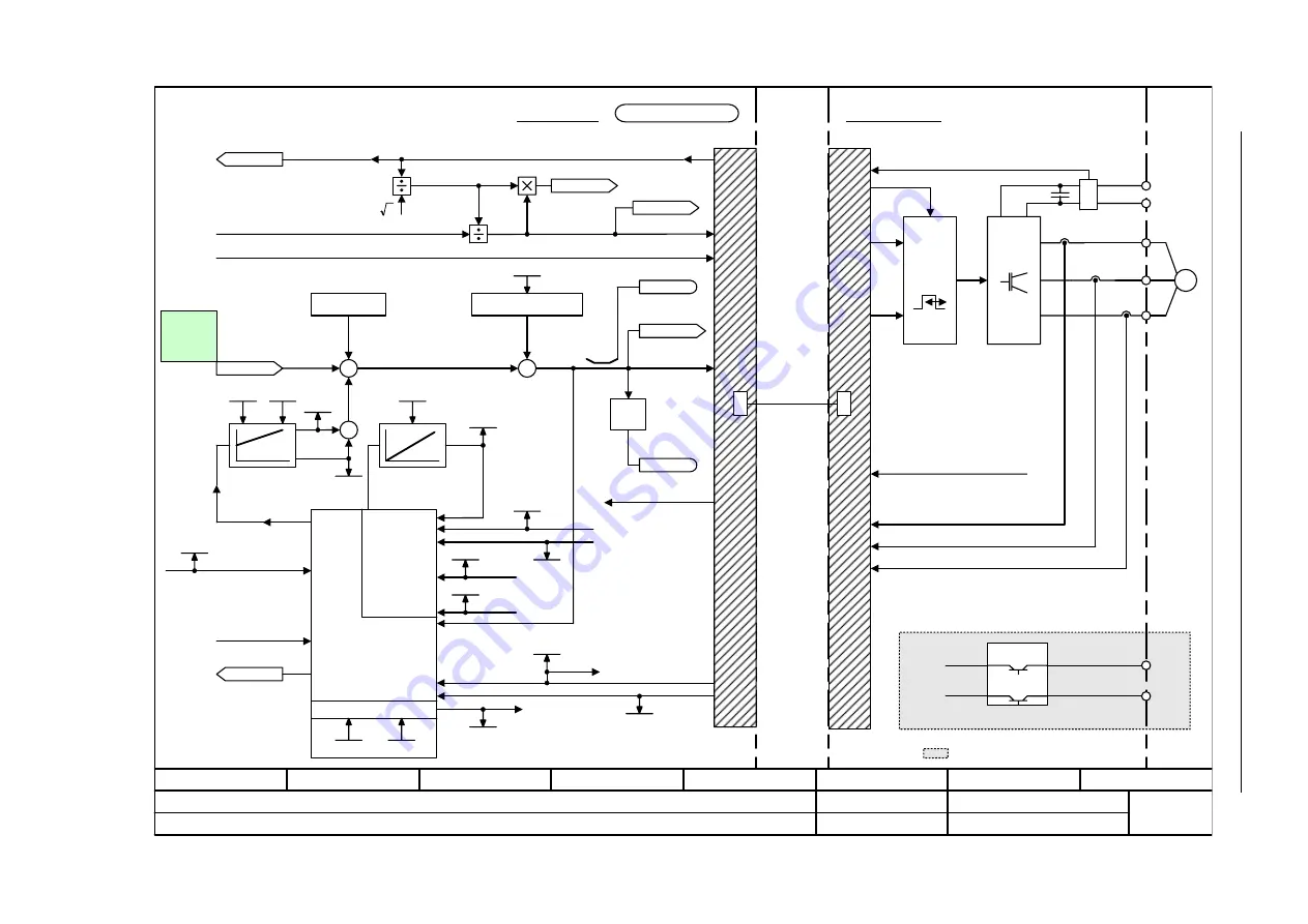 Siemens SINAMICS S Series List Manual Download Page 1311