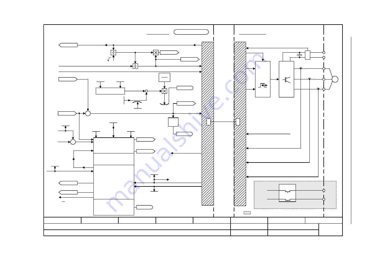 Siemens SINAMICS S Series Скачать руководство пользователя страница 1312