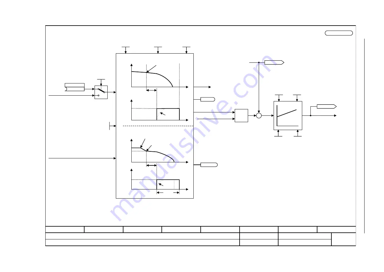 Siemens SINAMICS S Series Скачать руководство пользователя страница 1320