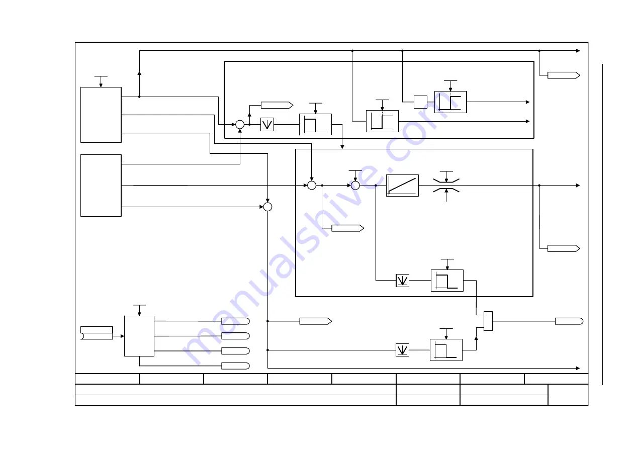 Siemens SINAMICS S Series List Manual Download Page 1321