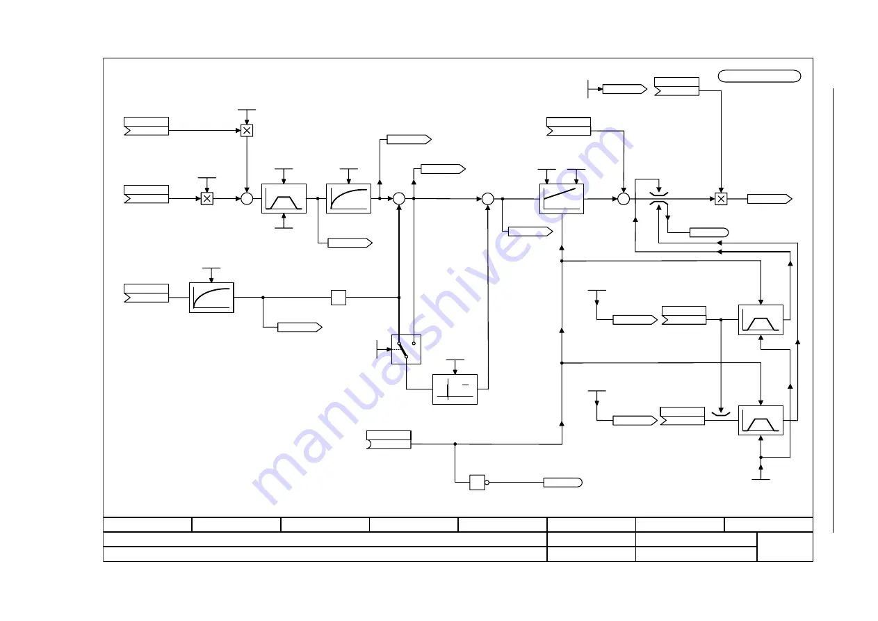 Siemens SINAMICS S Series Скачать руководство пользователя страница 1325